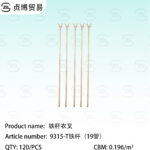 Hardcore clothes forks