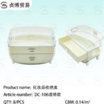 Cosmetic storage box