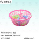 Basket clips