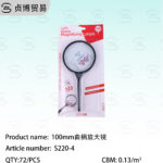 Crank magnifier